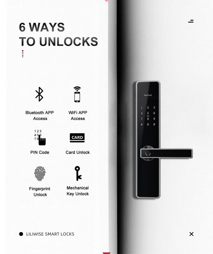 Η ηλεκτρονική πόρτα κλειδώνει την ανθεκτική κλειδαριά πορτών Bluetooth, τρισδιάστατη οπτική κλειδαριά κραμάτων ψευδάργυρου δακτυλικών αποτυπωμάτων βιολογική 0