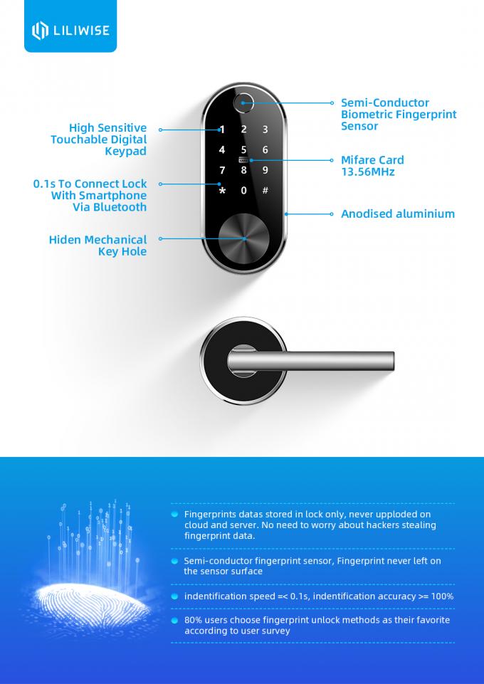 Υψηλής ασφαλείας έξυπνη κώδικα πορτών κλειδαριά πυλών κλειδαριών διασπασμένη ηλεκτρονική με 2 έτη εξουσιοδότησης 1