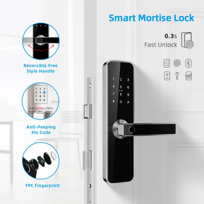 Ευφυής δωματίων πορτών κλειδαριών ασφάλειας ψηφιακή έξυπνη κλειδαριά Bluetooth TTLock APP δακτυλικών αποτυπωμάτων ασύρματη 1