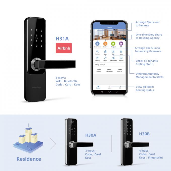 Ευφυής δωματίων πορτών κλειδαριών ασφάλειας ψηφιακή έξυπνη κλειδαριά Bluetooth TTLock APP δακτυλικών αποτυπωμάτων ασύρματη 2