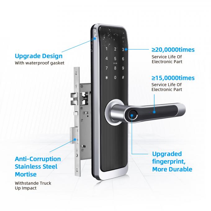 WiFi Bluetooth ηλεκτρονική κλειδαριά πορτών δακτυλικών αποτυπωμάτων ψηφιακή ευφυής για την κατοικία 2