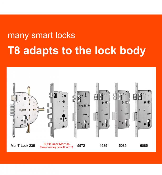Της FCC αντιφατική πορτών κλειδαριών αυτόματη ψηφιακή κλειδαριών προσώπου κλειδαριά πορτών αναγνώρισης έξυπνη 1