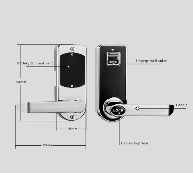 Ευφυείς κλειδαριές πορτών Keyless δακτυλικών αποτυπωμάτων ηλεκτρονικές δύο τρόποι που ξεκλειδώνουν 2