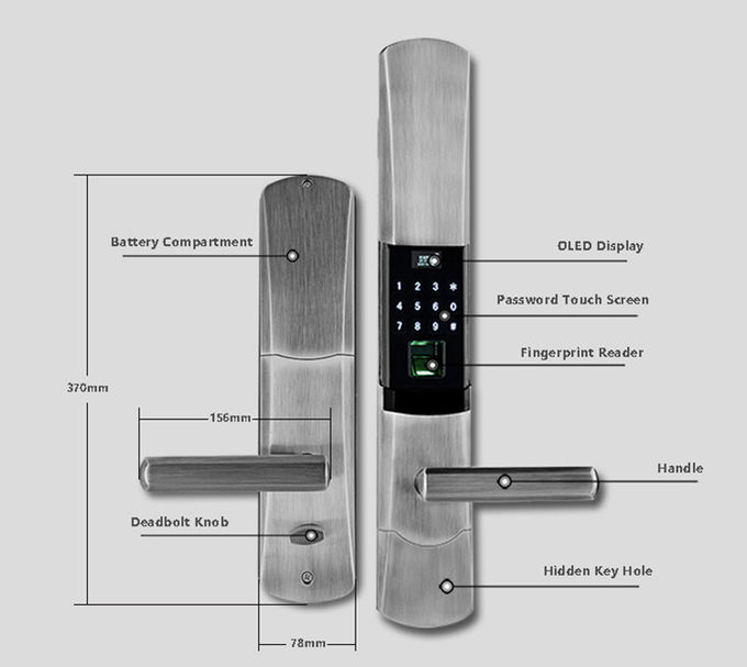 Αλλοιωμένη ηλεκτρονική κλειδαριά πορτών κρεβατοκάμαρων, αδιάβροχη κλειδαριά πορτών επίδειξης OLED 0