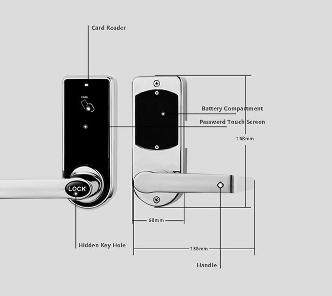 Ανθεκτική ψηφιακή κλειδαριά πορτών κώδικα, κατοικημένη κλειδαριά συνδυασμού μπροστινών πορτών 2