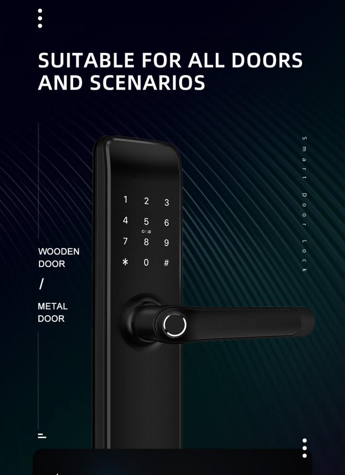 Έξυπνη κλειδαριά πορτών δακτυλικών αποτυπωμάτων κλειδαριών κλειδαριών πορτών WiFi App Tuya inteligente
