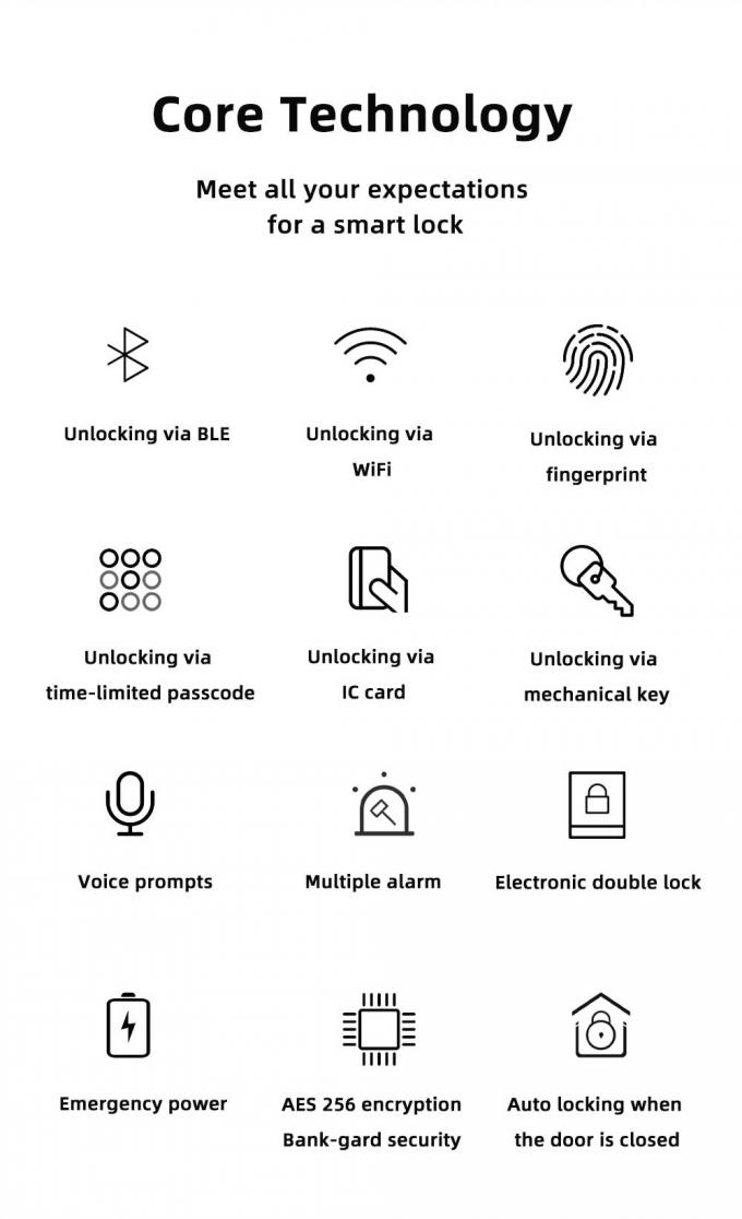 Έξυπνο ψηφιακό δακτυλικό αποτύπωμα κώδικα καρτών κλειδαριών πορτών Wifi συνήθειας 1