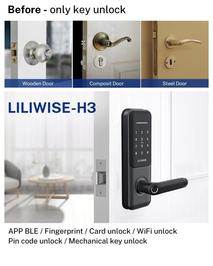 Υψηλής ασφαλείας δακτυλικών αποτυπωμάτων Ttlock έξυπνη κλειδαριών κλειδαριά πορτών Tuya WIFI BLE ψηφιακή έξυπνη 1