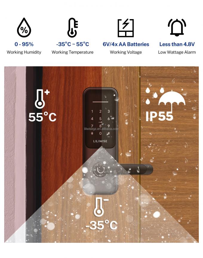 Έ&xi;&upsilon;&pi;&nu;&eta; &kappa;&lambda;&epsilon;&iota;&delta;&alpha;&rho;&iota;ά &pi;ό&rho;&tau;&alpha;&sigmaf; Tuya WiFi BLE &mu;&epsilon; &delta;&alpha;&kappa;&tau;&upsilon;&lambda;&iota;&kappa;ό &alpha;&pi;&omicron;&tau;ύ&pi;&omega;&mu;&alpha; &kappa;&alpha;&iota; &pi;&lambda;&eta;&kappa;&tau;&rho;&omicron;&lambda;ό&gamma;&iota;&omicron; 3