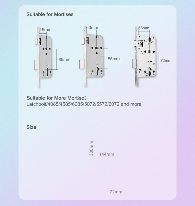 &Beta;&iota;&omicron;&mu;&epsilon;&tau;&rho;&iota;&kappa;ή &Alpha;&upsilon;&tau;ό&mu;&alpha;&tau;&eta; &Kappa;&lambda;&epsilon;&iota;&delta;&alpha;&rho;&iota;ά &Pi;ό&rho;&tau;&alpha;&sigmaf; 7
