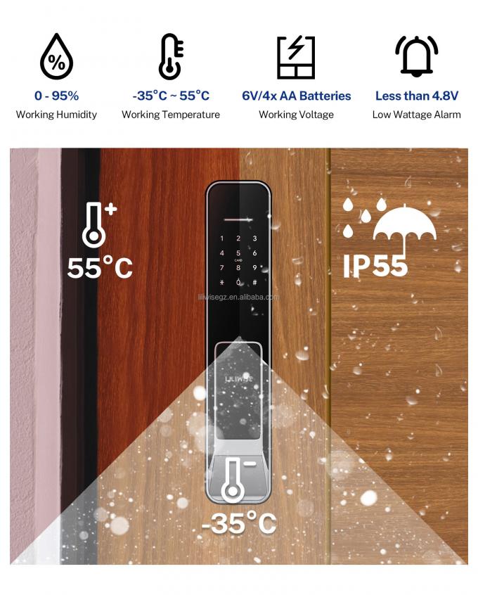 &Nu;έ&omicron; &sigma;&chi;&epsilon;&delta;&iota;&alpha;&sigma;&mu;ό Liliwise &Pi;&lambda;ή&rho;&omega;&sigmaf; &alpha;&upsilon;&tau;ό&mu;&alpha;&tau;&eta; &kappa;&lambda;&epsilon;&iota;&delta;&alpha;&rho;&iota;ά &Psi;&eta;&phi;&iota;&alpha;&kappa;ό &eta;&lambda;&epsilon;&kappa;&tau;&rho;&omicron;&nu;&iota;&kappa;ό &kappa;&lambda;&epsilon;&iota;&delta;ί &delta;&alpha;&kappa;&tau;&upsilon;&lambda;&iota;&kappa;ώ&nu; &alpha;&pi;&omicron;&tau;&upsilon;&pi;&omega;&mu;ά&tau;&omega;&nu; Tuya APP TTlock Smart Door Lock 20