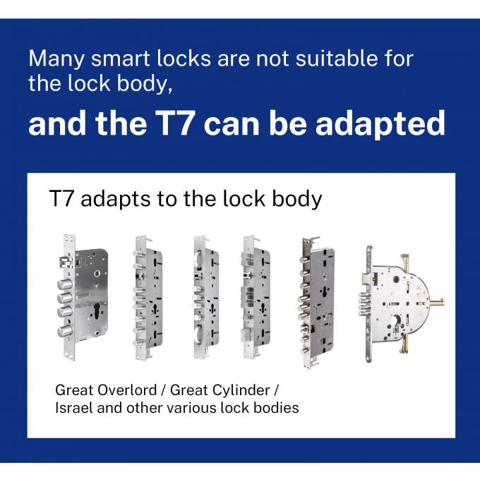 Η Liliwise Security ψηφιακό καμπανάκι Tuya Wifi έξυπνη κλειδαριά δακτυλικών αποτυπωμάτων αναγνωρισμός προσώπου κάμερα κλειδαριού πόρτας έλεγχο πρόσβασης 30