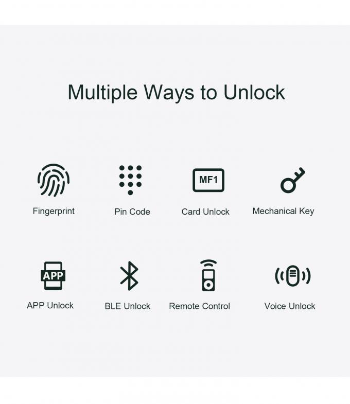 Liliwise Fechadura Digital Tuya Intelligente Cerradura Wifi &Alpha;&sigma;&phi;ά&lambda;&epsilon;&iota;&alpha; &Alpha;&sigma;ύ&rho;&mu;&alpha;&tau;&alpha; Password &Chi;&omega;&rho;ί&sigmaf; &kappa;&lambda;&epsilon;&iota;&delta;ί έ&xi;&upsilon;&pi;&nu;&epsilon;&sigmaf; &kappa;&lambda;&epsilon;&iota;&delta;&alpha;&rho;&iota;έ&sigmaf; &mu;&epsilon; &kappa;ά&mu;&epsilon;&rho;&alpha; 4