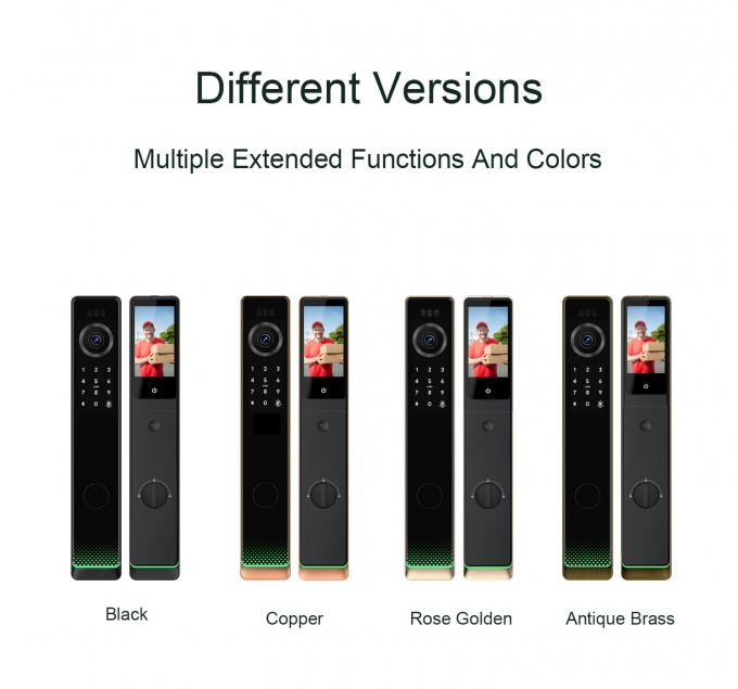 Liliwise Fechadura Digital Tuya Intelligente Cerradura Wifi &Alpha;&sigma;&phi;ά&lambda;&epsilon;&iota;&alpha; &Alpha;&sigma;ύ&rho;&mu;&alpha;&tau;&alpha; Password &Chi;&omega;&rho;ί&sigmaf; &kappa;&lambda;&epsilon;&iota;&delta;ί έ&xi;&upsilon;&pi;&nu;&epsilon;&sigmaf; &kappa;&lambda;&epsilon;&iota;&delta;&alpha;&rho;&iota;έ&sigmaf; &mu;&epsilon; &kappa;ά&mu;&epsilon;&rho;&alpha; 16