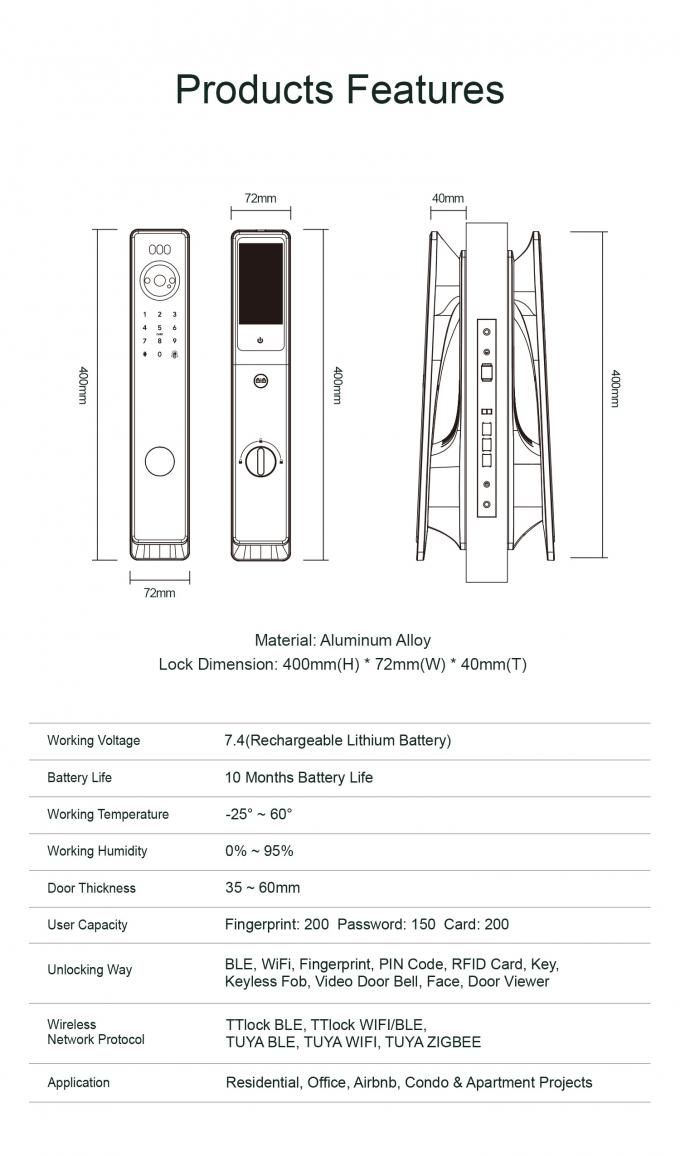 Liliwise Fechadura Digital Tuya Intelligente Cerradura Wifi &Alpha;&sigma;&phi;ά&lambda;&epsilon;&iota;&alpha; &Alpha;&sigma;ύ&rho;&mu;&alpha;&tau;&alpha; Password &Chi;&omega;&rho;ί&sigmaf; &kappa;&lambda;&epsilon;&iota;&delta;ί έ&xi;&upsilon;&pi;&nu;&epsilon;&sigmaf; &kappa;&lambda;&epsilon;&iota;&delta;&alpha;&rho;&iota;έ&sigmaf; &mu;&epsilon; &kappa;ά&mu;&epsilon;&rho;&alpha; 18