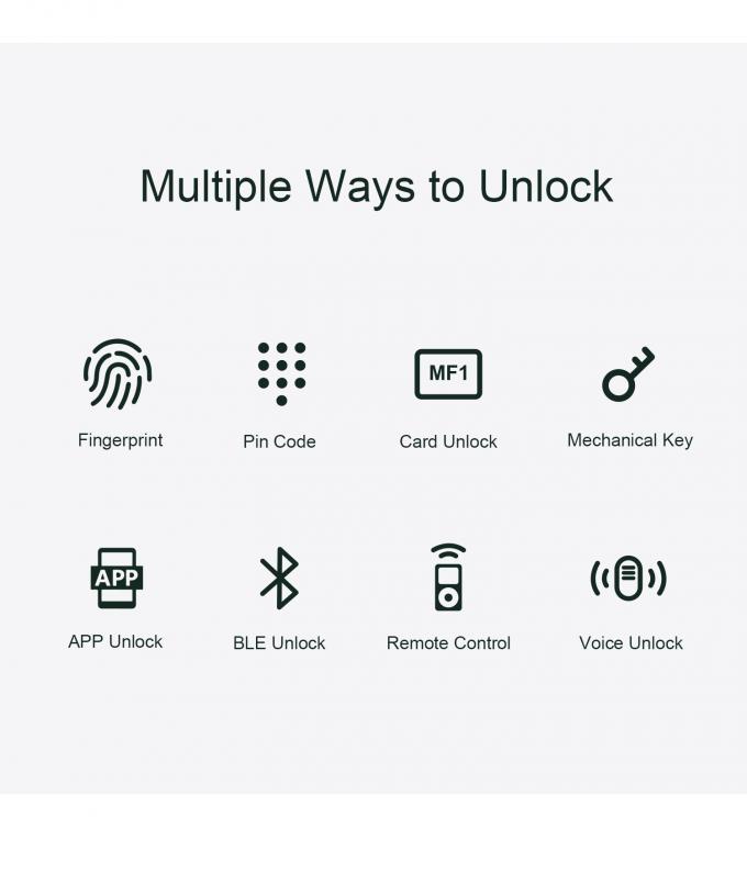 &Lambda;&iota;&lambda;&iota;&gamma;&omicron;&upsilon;ά&iota;&sigmaf; &alpha;&upsilon;&tau;ό&mu;&alpha;&tau;&eta; &eta;&lambda;&epsilon;&kappa;&tau;&rho;&iota;&kappa;ή έ&xi;&upsilon;&pi;&nu;&eta; &kappa;&lambda;&epsilon;&iota;&delta;&alpha;&rho;&iota;ά &pi;ό&rho;&tau;&alpha;&sigmaf; &alpha;&delta;&iota;ά&beta;&rho;&omicron;&chi;&eta; &epsilon;&xi;&omega;&tau;&epsilon;&rho;&iota;&kappa;ή &delta;&alpha;&kappa;&tau;&upsilon;&lambda;&iota;&kappa;ά &alpha;&pi;&omicron;&tau;&upsilon;&pi;ώ&mu;&alpha;&tau;&alpha; keyless Ttlock Tuya έ&xi;&upsilon;&pi;&nu;&eta; &kappa;&lambda;&epsilon;&iota;&delta;&alpha;&rho;&iota;ά &mu;&epsilon; Wifi 8