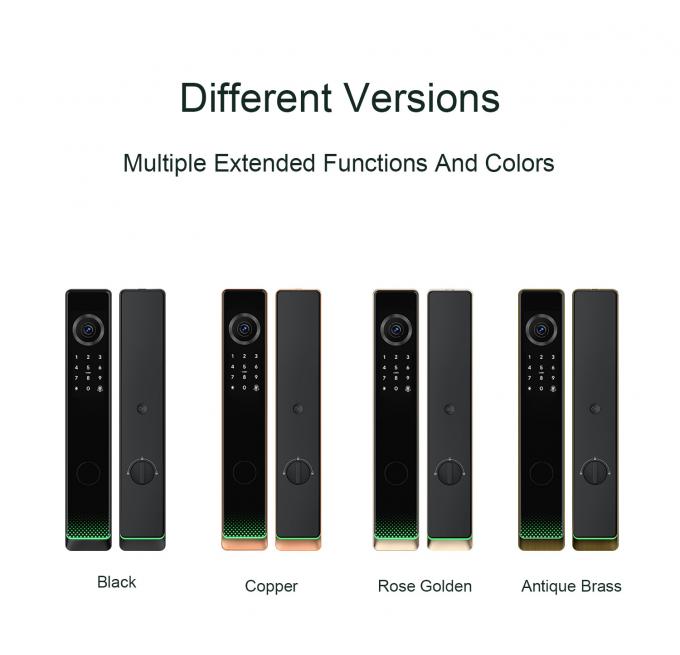 Liliwise &Pi;&lambda;ή&rho;&omega;&sigmaf; &alpha;&upsilon;&tau;ό&mu;&alpha;&tau;&eta; &pi;&omicron;&lambda;&upsilon;&tau;&epsilon;&lambda;ή &eta;&lambda;&epsilon;&kappa;&tau;&rho;&omicron;&nu;&iota;&kappa;ή έ&xi;&upsilon;&pi;&nu;&eta; &pi;ό&rho;&tau;&alpha; &kappa;&lambda;&epsilon;&iota;&delta;&alpha;&rho;&iota;έ&sigmaf; &epsilon;&iota;&sigma;ό&delta;&omicron;&upsilon; Wifi Ble &delta;&alpha;&kappa;&tau;&upsilon;&lambda;&iota;&kappa;ά &alpha;&pi;&omicron;&tau;&upsilon;&pi;ώ&mu;&alpha;&tau;&alpha; Tuya TTlock έ&xi;&upsilon;&pi;&nu;&eta; &kappa;&lambda;&epsilon;&iota;&delta;&alpha;&rho;&iota;ά &pi;ό&rho;&tau;&alpha;&sigmaf; &kappa;&lambda;&epsilon;&iota;&delta;&alpha;&rho;&iota;έ&sigmaf; &mu;&epsilon; &kappa;ά&mu;&epsilon;&rho;&alpha; 4