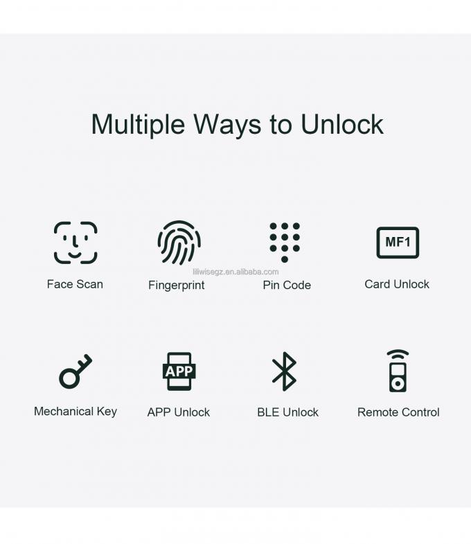 Liliwise Tuya Οικιακή Ασφάλεια Εμπροσθια κλειδαριά Εξωτερική Ψηφιακή Αποτυπώματα Ανερόπτωτη Ασφάλεια Αναγνώριση προσώπου έξυπνη κλειδαριά 4