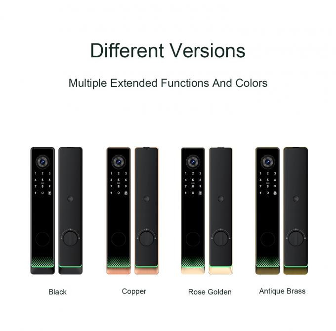 Liliwise Tuya Ttlock &alpha;&upsilon;&tau;ό&mu;&alpha;&tau;&eta; &beta;&iota;&omicron;&mu;&epsilon;&tau;&rho;&iota;&kappa;ή &kappa;&lambda;&epsilon;&iota;&delta;&alpha;&rho;&iota;ά RFID &kappa;ά&rho;&tau;&alpha; Wifi App Ble &delta;&alpha;&kappa;&tau;&upsilon;&lambda;&iota;&kappa;ά &alpha;&pi;&omicron;&tau;&upsilon;&pi;ώ&mu;&alpha;&tau;&alpha; έ&xi;&upsilon;&pi;&nu;&eta; &kappa;&lambda;&epsilon;&iota;&delta;&alpha;&rho;&iota;ά &pi;ό&rho;&tau;&alpha;&sigmaf; &mu;&epsilon; &kappa;ά&mu;&epsilon;&rho;&alpha; 8