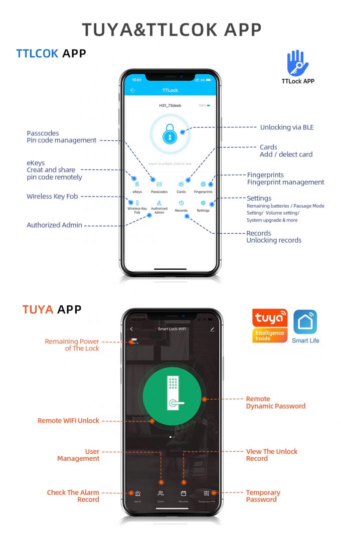 Liliwise &Alpha;&delta;&iota;ά&beta;&rho;&omicron;&chi;&omicron; Tuya APP WiFi BLE &Alpha;&kappa;&tau;&iota;&nu;&omicron;&gamma;&rho;&alpha;&phi;ί&alpha; έ&xi;&upsilon;&pi;&nu;&eta; &kappa;&lambda;&epsilon;&iota;&delta;&alpha;&rho;&iota;ά &lambda;&epsilon;&pi;&tau;ή &kappa;&lambda;&epsilon;&iota;&delta;&alpha;&rho;&iota;ά &pi;ό&rho;&tau;&alpha;&sigmaf; &kappa;&lambda;&epsilon;&iota;&delta;ί &gamma;&iota;&alpha; &sigma;&tau;&epsilon;&nu;ό &pi;&rho;&omicron;&phi;ί&lambda; &pi;ό&rho;&tau;&epsilon;&sigmaf; &alpha;&lambda;&omicron;&upsilon;&mu;&iota;&nu;ί&omicron;&upsilon; &xi;ύ&lambda;&iota;&nu;&eta; &pi;ό&rho;&tau;&alpha; 3