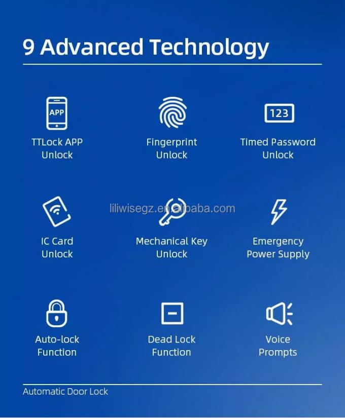 Liliwise &Alpha;&tau;&sigma;ά&lambda;&iota;&nu;&omicron; &Alpha;&delta;&iota;ά&beta;&rho;&omicron;&chi;&omicron; Έ&xi;&upsilon;&pi;&nu;&omicron; &Kappa;&lambda;&epsilon;&iota;&delta;ί &Epsilon;&xi;&omega;&tau;&epsilon;&rho;&iota;&kappa;ό Tuya Ttlock Wifi Keyless Έ&xi;&upsilon;&pi;&nu;&omicron; &Kappa;&lambda;&epsilon;&iota;&delta;ί &Pi;ό&rho;&tau;&alpha;&sigmaf; &Mu;&epsilon; Api 4