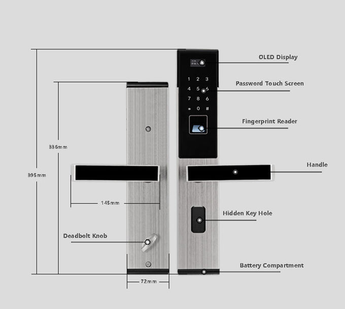 Ανοξείδωτος έξυπνος ευφυής απλός υψηλής ασφαλείας κλειδαριών πορτών κώδικα για το διαμέρισμα 3