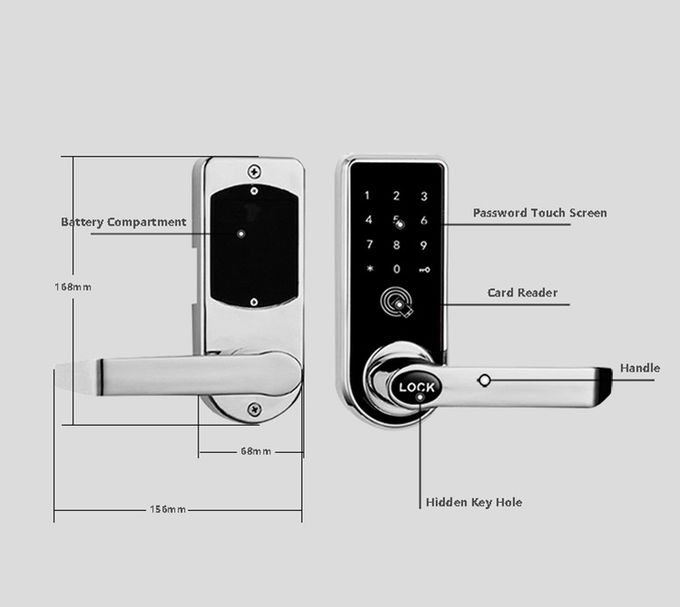 Κλειδαριά πορτών αριθμητικών πληκτρολογίων Keyless, App Bluetooth καρτών κωδικού πρόσβασης ψηφιακή κλειδαριά για το σπίτι 2