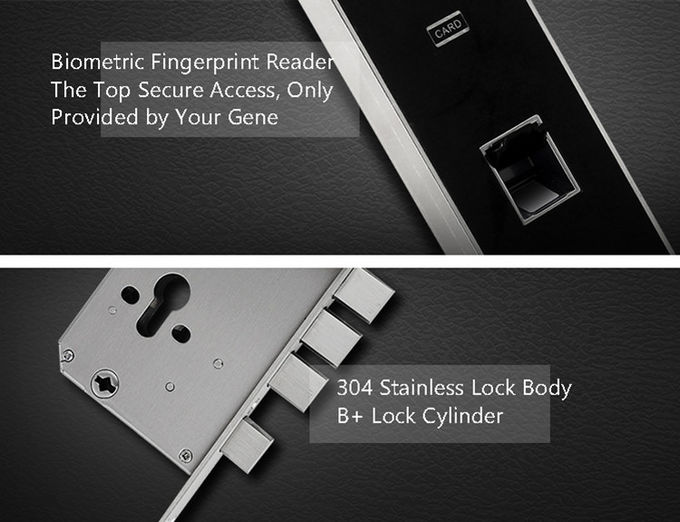 APP δυναμικός ανθεκτικός κώδικας κλειδαριών πορτών κρεβατοκάμαρων δακτυλικών αποτυπωμάτων κωδικού πρόσβασης και βασική κάρτα 1