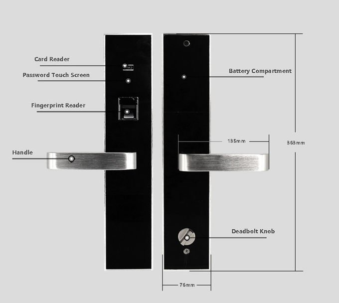 Ηλεκτρονική κλειδαριά συνδυασμού γραφείων, εμπορικές κλειδαριές πορτών ασφάλειας αλουμινίου 2