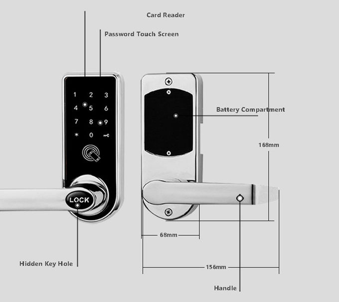 Κλειδαριές πορτών εγχώριας αυτοματοποίησης υψηλών σημείων, έξυπνη κλειδαριά Keyless Bluetooth 2