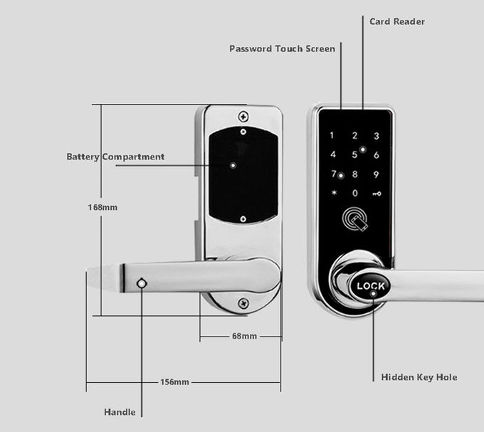 Κωδικός πρόσβασης και δομή ανοξείδωτου κλειδαριών πορτών Bluetooth για το γραφείο 2