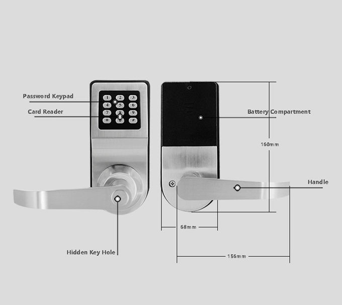 Κλασσική ηλεκτρονική κλειδαριά πορτών με τον τηλεχειρισμό, κλειδαριά πορτών συνδυασμού κώδικα καρτών 3