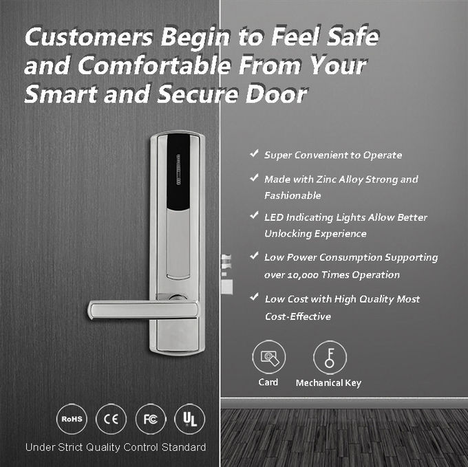Ηλεκτρονικές βασικές κλειδαριές πορτών δωματίων καρτών για το έξυπνο σύστημα κλειδαριών πορτών ξενοδοχείων 0