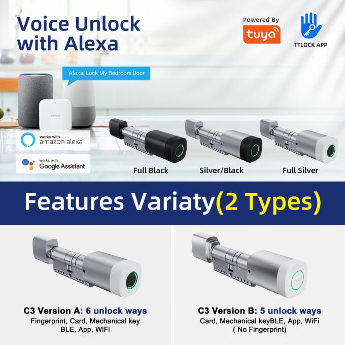 Έ&xi;&upsilon;&pi;&nu;&eta; &kappa;&lambda;&epsilon;&iota;&delta;&alpha;&rho;&iota;ά &kappa;&upsilon;&lambda;ί&nu;&delta;&rho;&omicron;&upsilon; Liliwise &mu;&epsilon; &delta;&alpha;&kappa;&tau;&upsilon;&lambda;&iota;&kappa;ό &alpha;&pi;&omicron;&tau;ύ&pi;&omega;&mu;&alpha;, RFID &kappa;ά&rho;&tau;&alpha;, &alpha;&delta;&iota;ά&beta;&rho;&omicron;&chi;&eta;, &rho;&upsilon;&theta;&mu;&iota;&zeta;ό&mu;&epsilon;&nu;&eta;, WiFi, BLE, Tuya, Ttlock, &gamma;&iota;&alpha; &alpha;&nu;&tau;&iota;&kappa;&alpha;&tau;ά&sigma;&tau;&alpha;&sigma;&eta; &pi;&alpha;&lambda;&alpha;&iota;ώ&nu; &mu;&eta;&chi;&alpha;&nu;&iota;&kappa;ώ&nu; 2