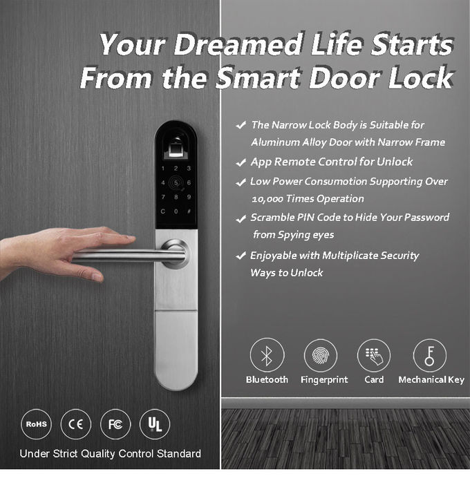 Έξυπνες App κραμάτων ψευδάργυρου πορτών κλειδαριών κλειδαριές πορτών αλουμινίου ελέγχου έξυπνες για τη συρόμενη πόρτα 0